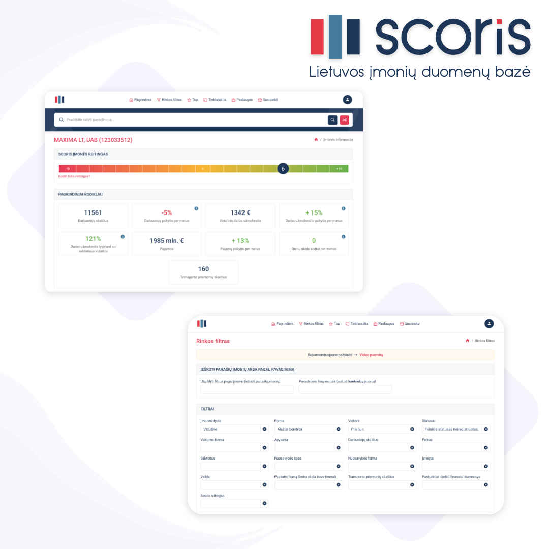 Nauja Įmonių Duomenų Paieškos Sistema Lietuvoje: Scoris